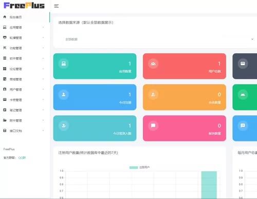 软件库源码 独立后台 标价及是源码  标价及源码不提供技术支持服务，请看清楚拍!  随时欢迎咨询 有
