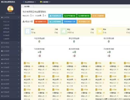 智云物业 v4.9.3独家授权（公众号、小程序）两端使用 带硬件配置表、硬件配置厂商信息  此应用代