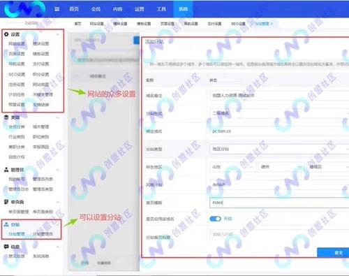 [php人才网授权版源码] 招聘人才网源码！支持SQL数据库，会员制后台全控！ 分找工作、找人才、招