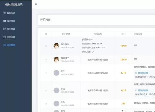 博物馆预约小程序景区预约小程序协同过滤算法Java万字文档  技术：SpringBoot、Vue、M