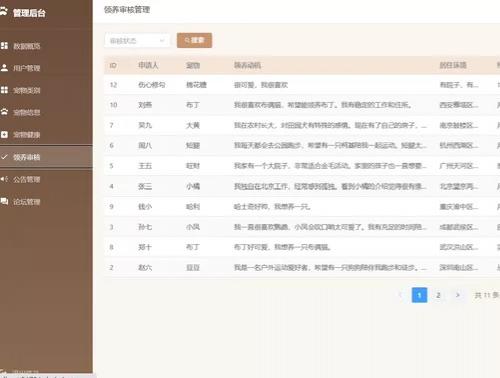 SpringBoot+Vue3 遇见宠物领养系统 免费包远程运行（送开发文档）  前后端分离｜Jav