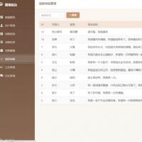 SpringBoot+Vue3 遇见宠物领养系统 免费包远程运行（送开发文档）  前后端分离｜Jav