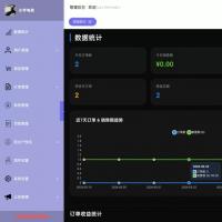 电竞护航源码｜php开发，支持自定义DIY，客户、打手、客服、商家、总后台全都有，功能齐全，管理方便