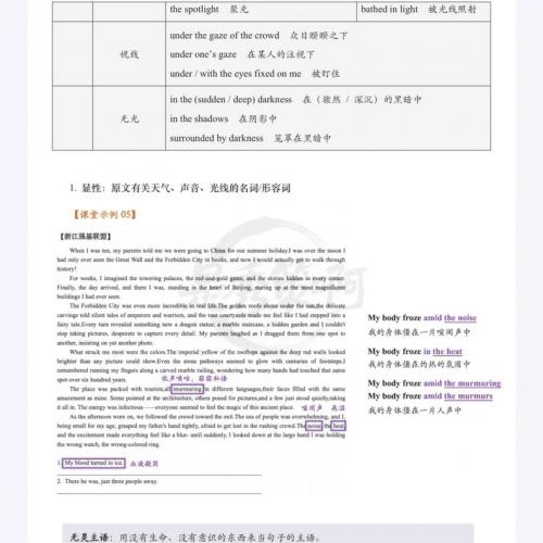 【2026最新完整课已同步更新 5.20 完结】 2026 一支课 er读后续写满分课，已更新完，适