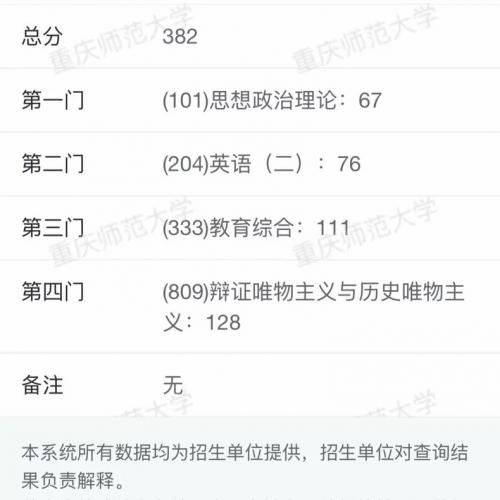 【重庆师范大学学科思政专业课二资料】电子版，直接发网盘链接，省心方便～  资料内容很全，适合备考思政