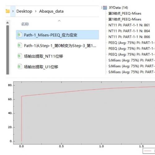 abaqus odb数据提取插件 可提取坐标，应力，应变，位置，速度，位置 可以提取节点温度，残余应