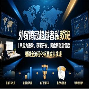 外贸销冠超越者私教班｜从能力进阶、获客开发、询盘转化到售后维稳全流程标准化成交实战课