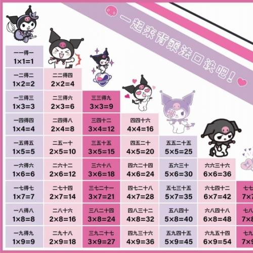 新版乘法口诀表,  一年级乘法口诀表