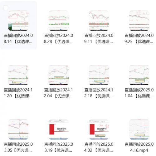 【大师兄】鹿鼎山系列缠论内部课程
