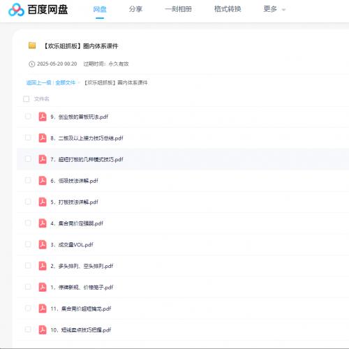 【欢乐姐抓板】超短打板技法圈内体系课件