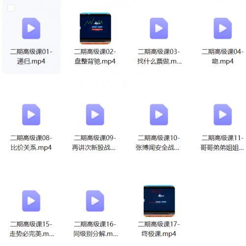 【张博闻】缠论高级课2期