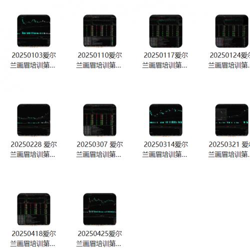 【爱尔兰画眉】2025年01月-06月爱尔兰画眉解盘雪球爱尔兰培训视频炒股