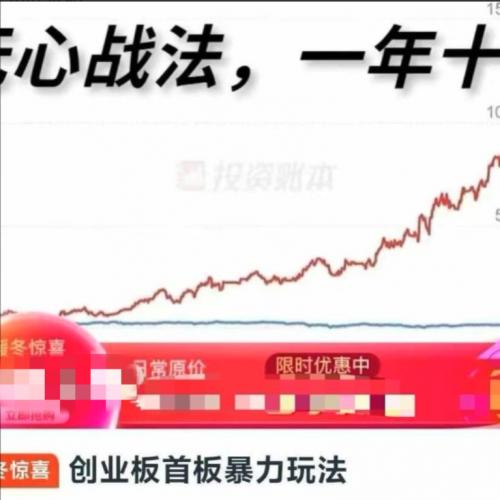 【竞价策略】创业板首板暴力玩法