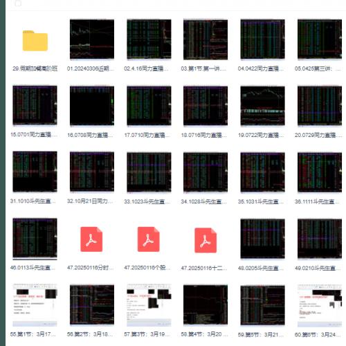 【天地同力】2025天地同力操盘视频课