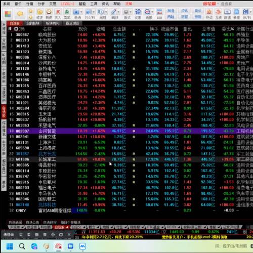 【神行研习社】2025年8月12日尾盘选股法