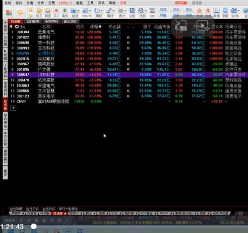 【神行研习社】2025年8月11日直播 尾盘选股法1集
