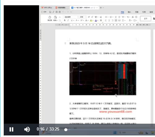 【咪来哆哆】全网最易上手，盘口实操教学视频课程