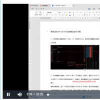 【咪来哆哆】全网最易上手，盘口实操教学视频课程
