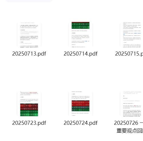 【知识星球】2025年07月-12月知识星球思想钢印每日投资感悟+重要观点回顾