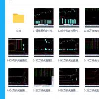 【万博兄弟】万狮虎短线情绪周期3月-5月直播视频+文档