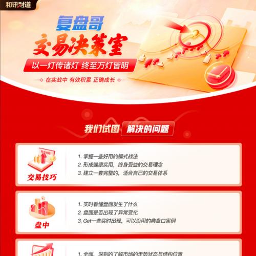 【看懂龙头股】2025年最新复盘哥课程