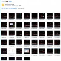 【赵兴亿】裸K结构学进阶课