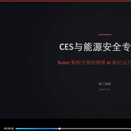 【格兰投研】0107CES与能源安全专场课