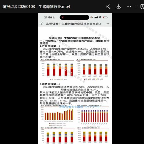 【边风炜】研报点金：生猪养殖行业