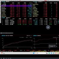 【格兰投研】1219化工行业投资框架