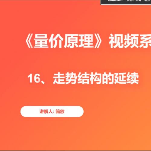 【简放】走势结构的延续