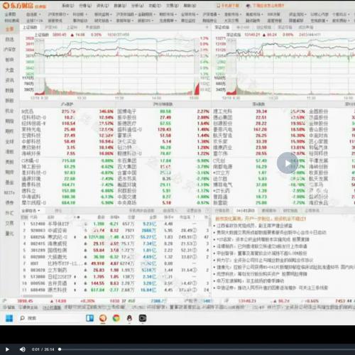【边风炜】炜炜道来20251221：聊聊海南封关与当下策略 ；AI应用与商业百货的投资逻辑分享