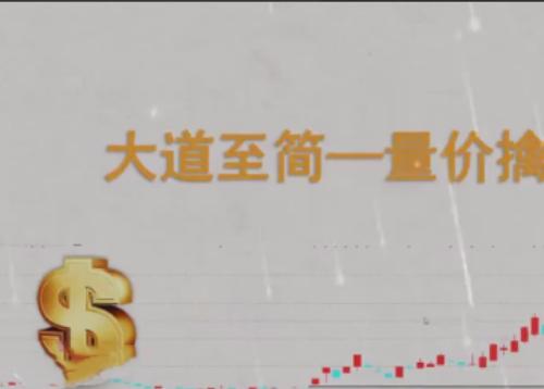 【笑侃股今】大道至简－－量价擒龙