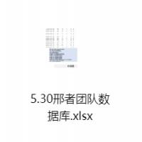 【邢者】2025年06月行者邢者守中刑者猎场狩猎营狩猎团直播视频复盘+技术战法