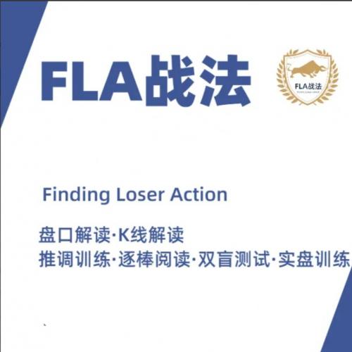 【ak47石帆】日内短线交易的核心要点、价格行为分析系统课程