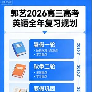 郭艺 2026高三高考英语 一轮二轮暑假秋季寒假春季全年