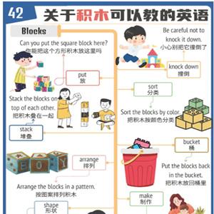 见物能聊《趣味英语100说》- 带教材