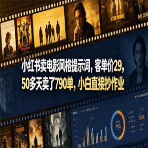 小红书卖电影风格提示词，客单价29，50多天卖了790单，小白直接抄作业！